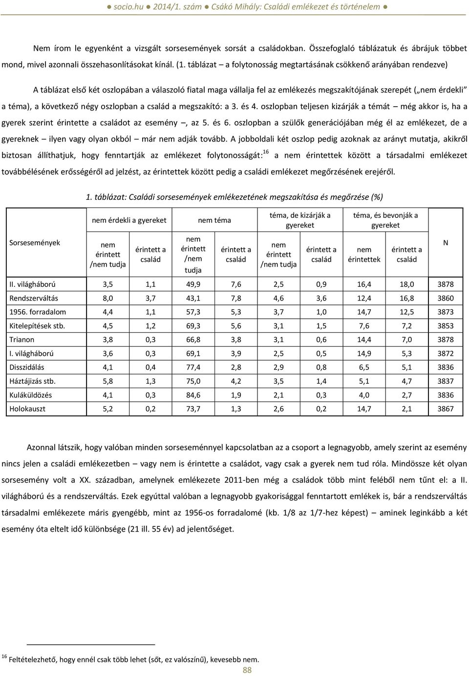 következő négy oszlopban a család a megszakító: a 3. és 4. oszlopban teljesen kizárják a témát még akkor is, ha a gyerek szerint érintette a családot az esemény, az 5. és 6.