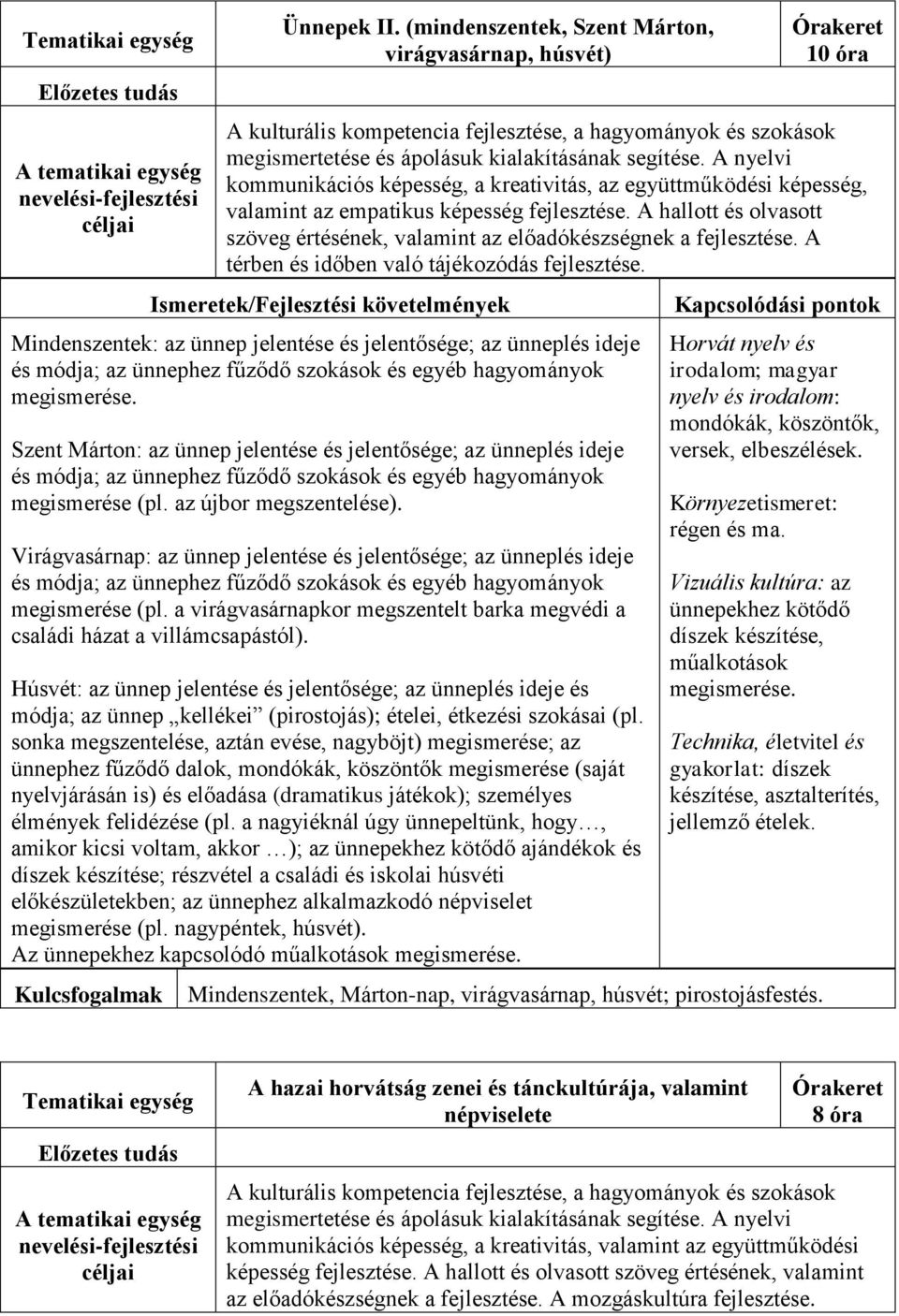 A hallott és olvasott szöveg értésének, valamint az előadókészségnek a fejlesztése. A térben és időben való tájékozódás fejlesztése.