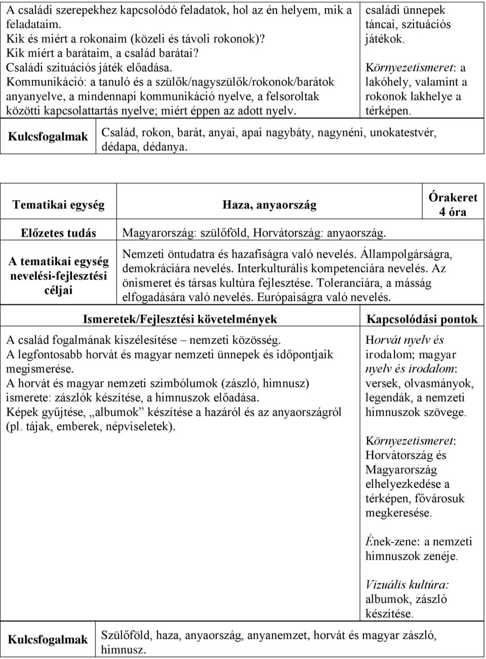 Kommunikáció: a tanuló és a szülők/nagyszülők/rokonok/barátok anyanyelve, a mindennapi kommunikáció nyelve, a felsoroltak közötti kapcsolattartás nyelve; miért éppen az adott nyelv.