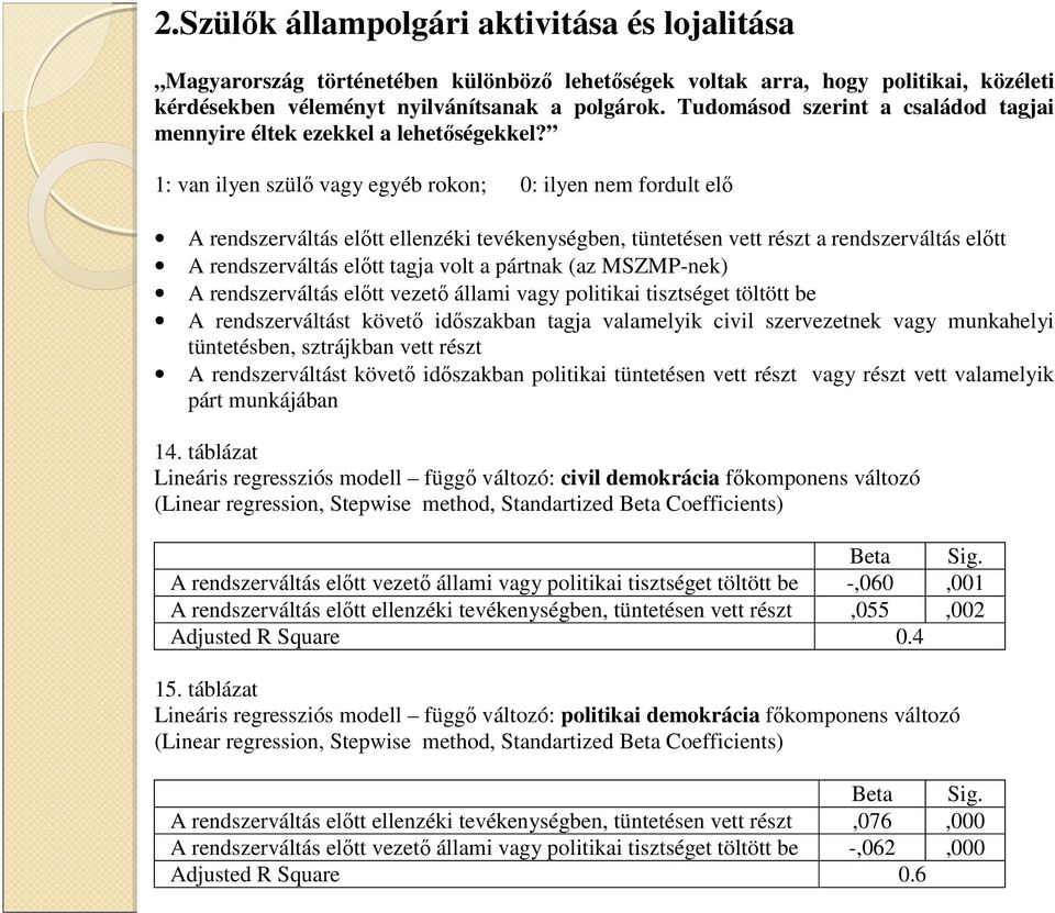 1: van ilyen szülő vagy egyéb rokon; 0: ilyen nem fordult elő A rendszerváltás előtt ellenzéki tevékenységben, tüntetésen vett részt a rendszerváltás előtt A rendszerváltás előtt tagja volt a pártnak