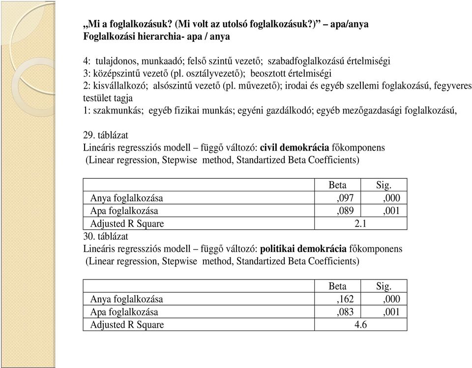 osztályvezető); beosztott értelmiségi 2: kisvállalkozó; alsószintű vezető (pl.