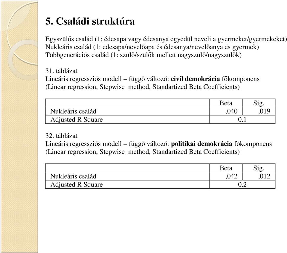 gyermek) Többgenerációs család (1: szülő/szülők mellett nagyszülő/nagyszülők) 31.