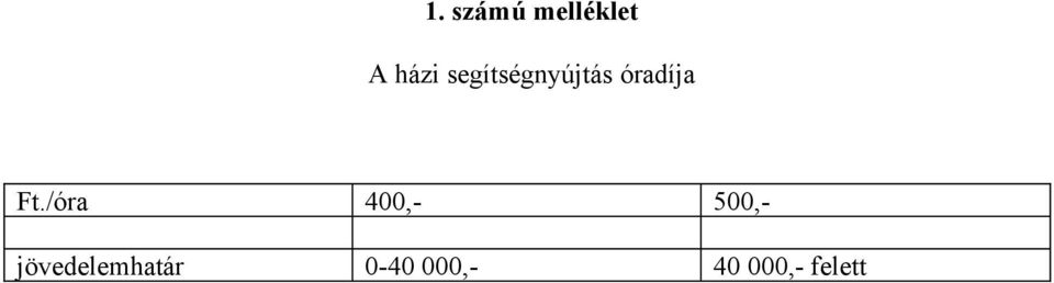 /óra 400,- 500,-