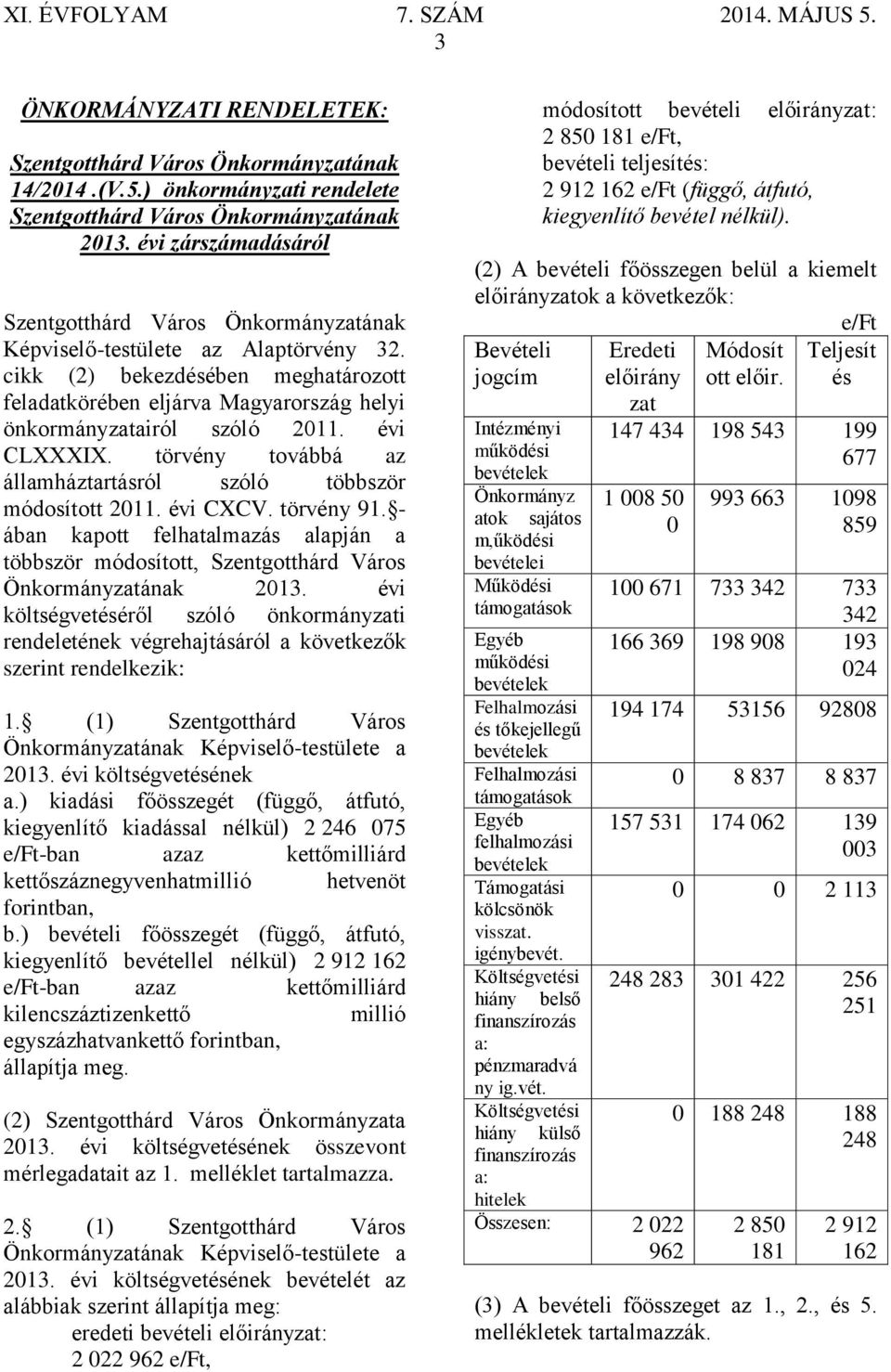 törvény 91. - ában kapott felhatalmazás alapján a többször módosított, Szentgotthárd Város Önkormányzatának 2013.