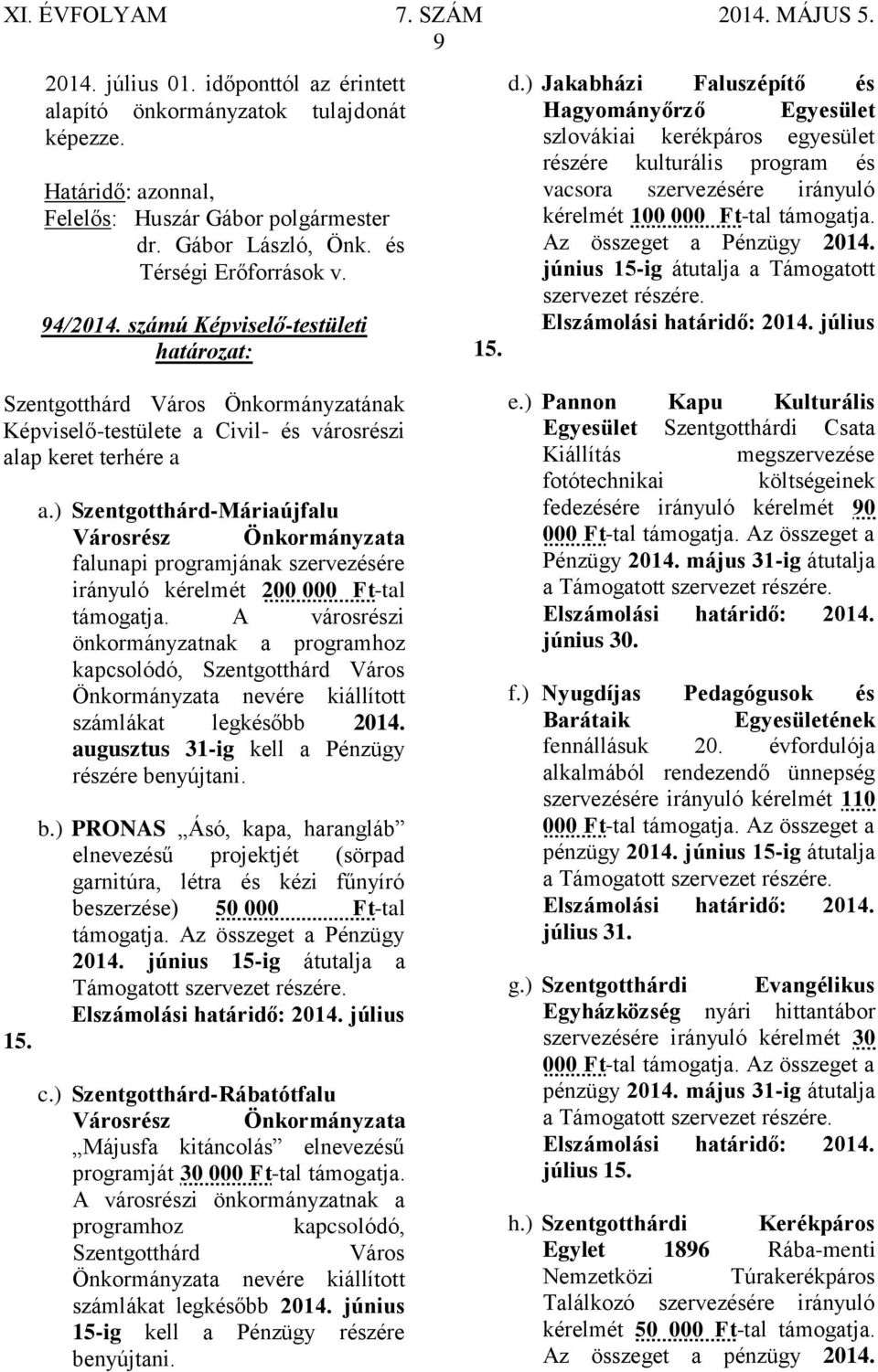 A városrészi önkormányzatnak a programhoz kapcsolódó, Szentgotthárd Város Önkormányzata nevére kiállított számlákat legkésőbb 2014. augusztus 31-ig kell a Pénzügy részére be