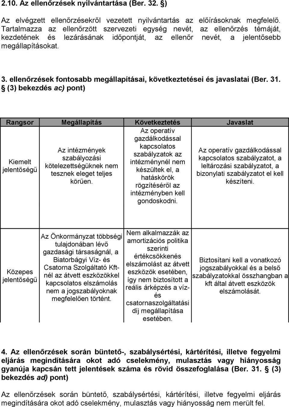 ellenőrzések fontosabb megállapításai, következtetései és javaslatai (Ber. 31.