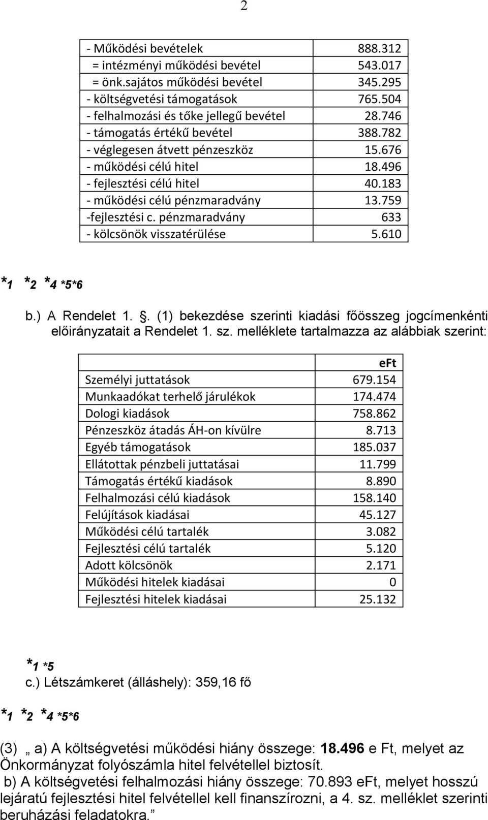 pénzmaradvány 633 - kölcsönök visszatérülése 5.610 *1 *2 *4 *5*6 b.) A Rendelet 1.. (1) bekezdése szerinti kiadási főösszeg jogcímenkénti előirányzatait a Rendelet 1. sz. melléklete tartalmazza az alábbiak szerint: eft Személyi juttatások 679.