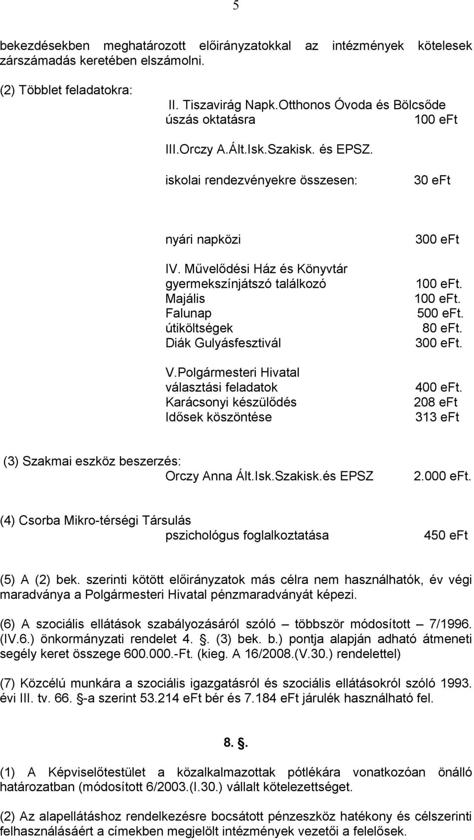 Művelődési Ház és Könyvtár gyermekszínjátszó találkozó 100 eft. Majális 100 eft. Falunap 500 eft. útiköltségek 80 eft. Diák Gulyásfesztivál 300 eft. V.