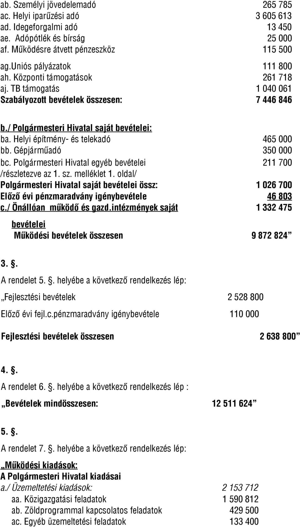 Gépjárműadó 350 000 bc. Polgármesteri Hivatal egyéb bevételei 211 700 /részletezve az 1. sz. melléklet 1.