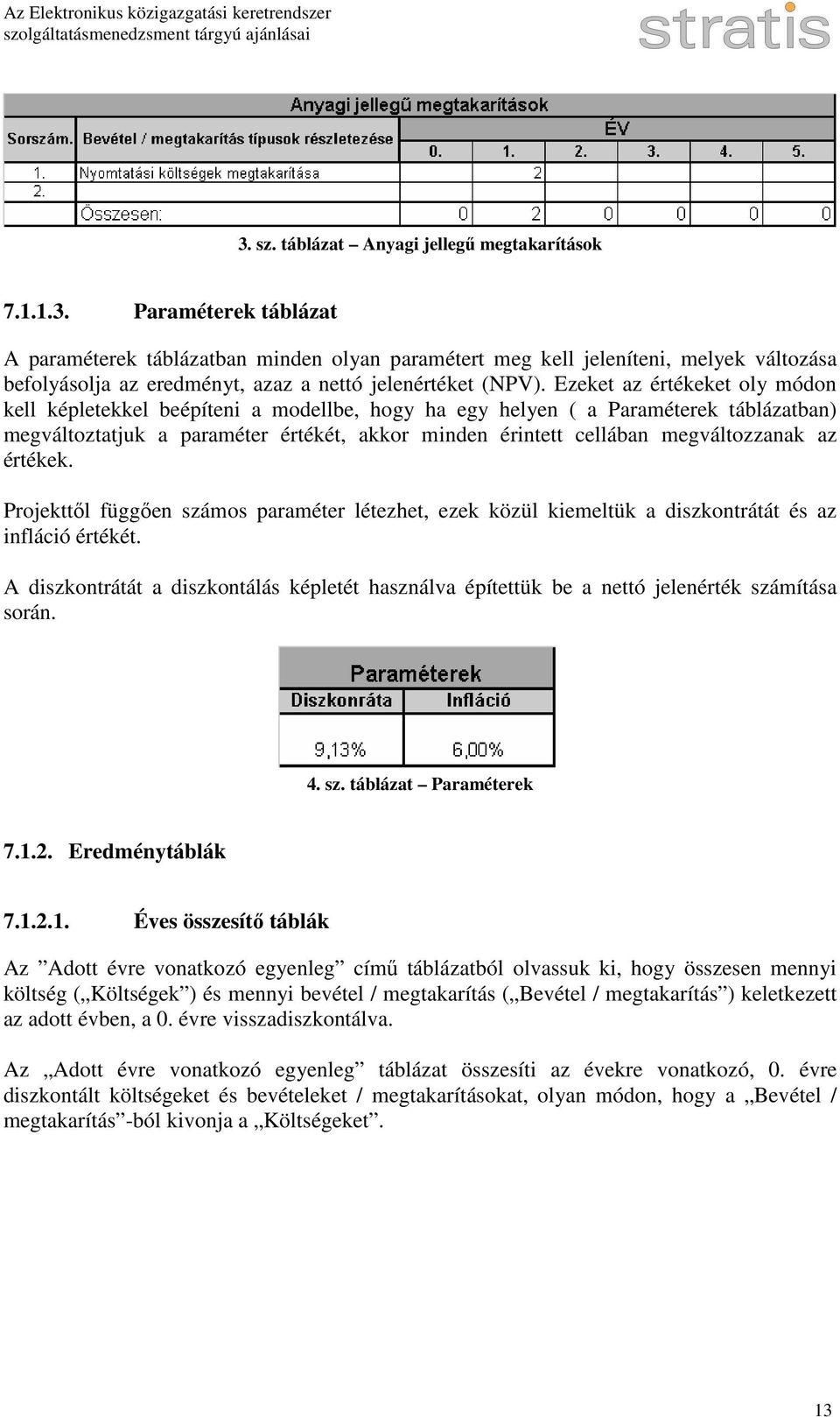 az értékek. Projekttıl függıen számos paraméter létezhet, ezek közül kiemeltük a diszkontrátát és az infláció értékét.