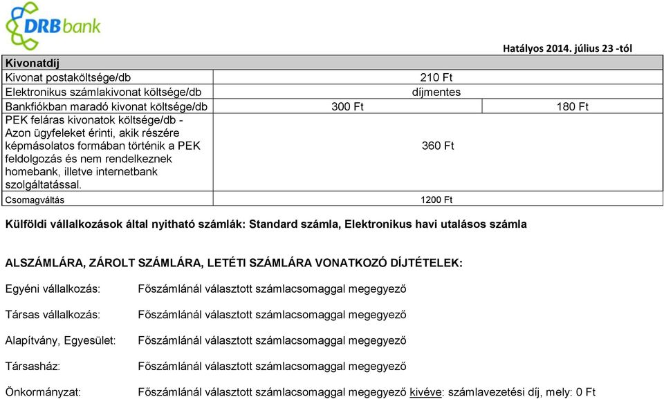 Csomagváltás 120 Külföldi vállalkozások által nyitható számlák: Standard számla, Elektronikus havi utalásos számla ALSZÁMLÁRA, ZÁROLT SZÁMLÁRA, LETÉTI SZÁMLÁRA VONATKOZÓ DÍJTÉTELEK: Egyéni