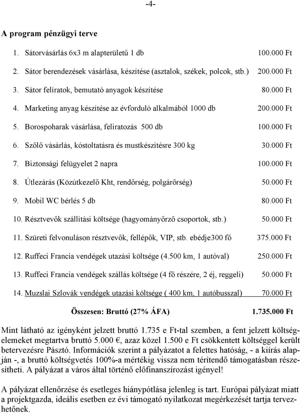 Szőlő vásárlás, kóstoltatásra és mustkészítésre 300 kg 30.000 Ft 7. Biztonsági felügyelet 2 napra 100.000 Ft 8. Útlezárás (Közútkezelő Kht, rendőrség, polgárőrség) 50.000 Ft 9.
