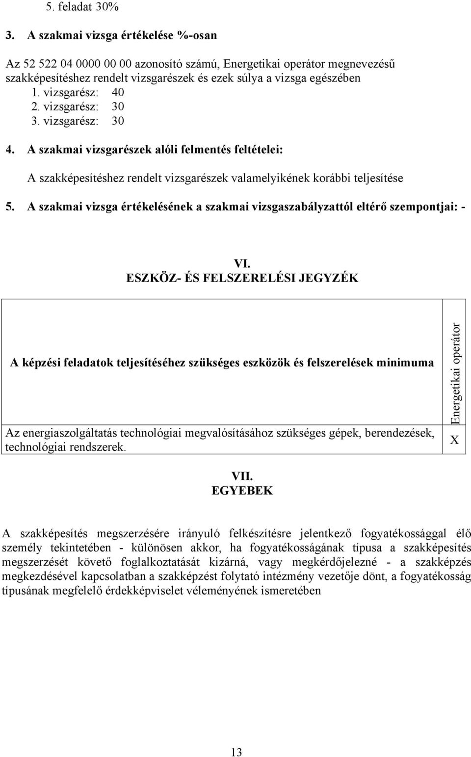 A szakmai vizsga értékelésének a szakmai vizsgaszabályzattól eltérő szempontjai: - VI.