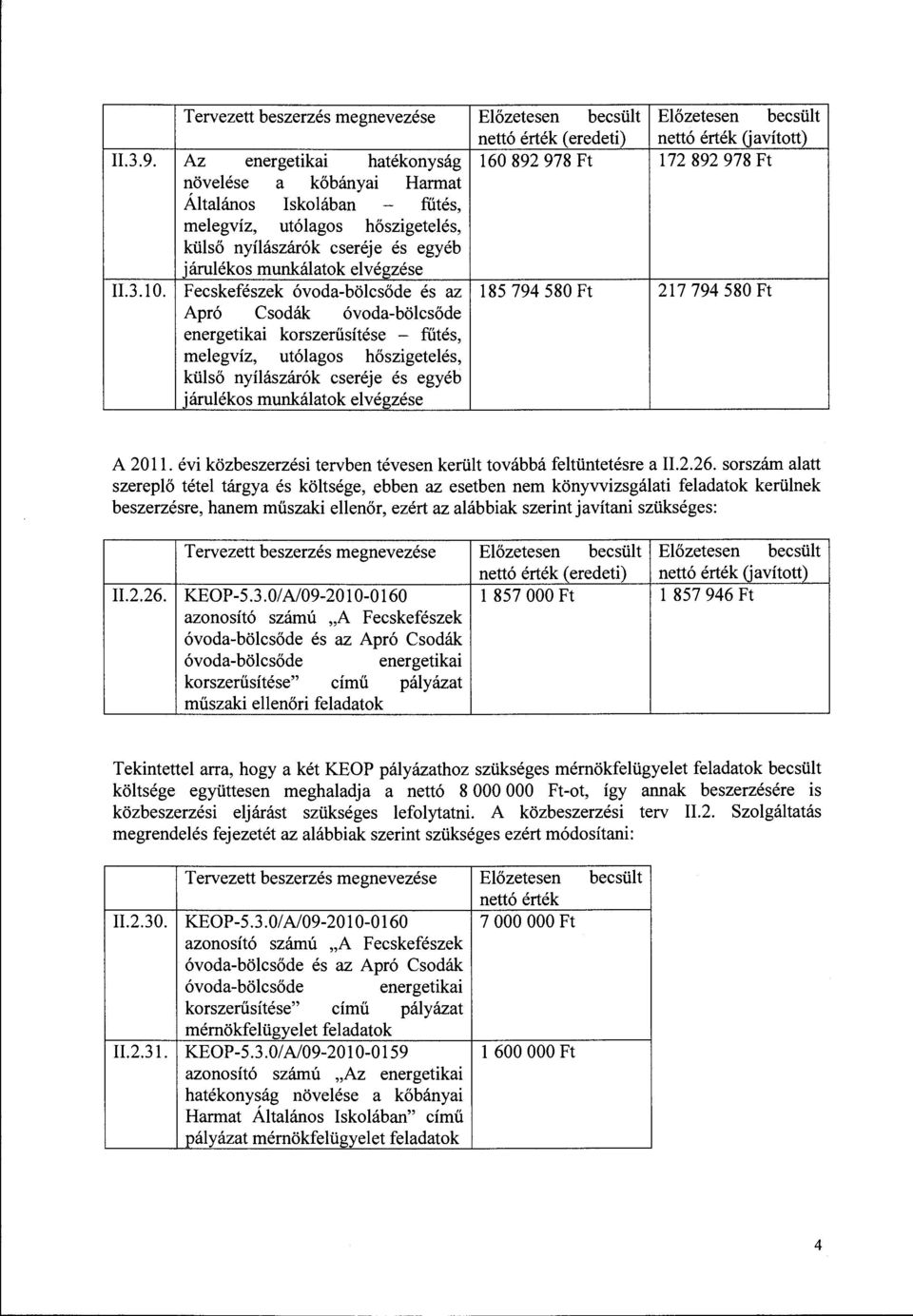 munkálatok elvégzése II.3.10.