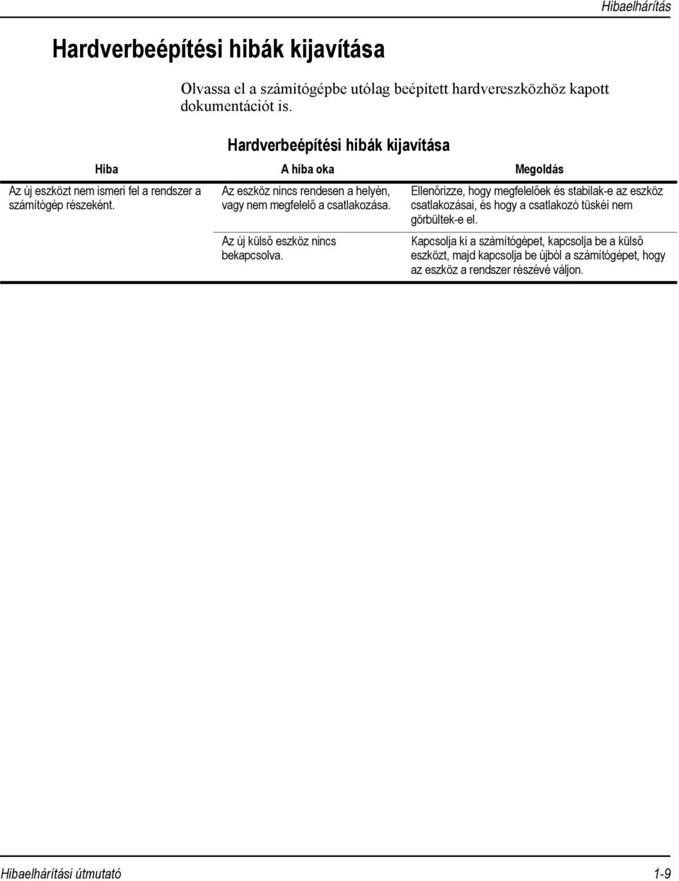 Az eszköz nincs rendesen a helyén, vagy nem megfelelő a csatlakozása. Az új külső eszköz nincs bekapcsolva.