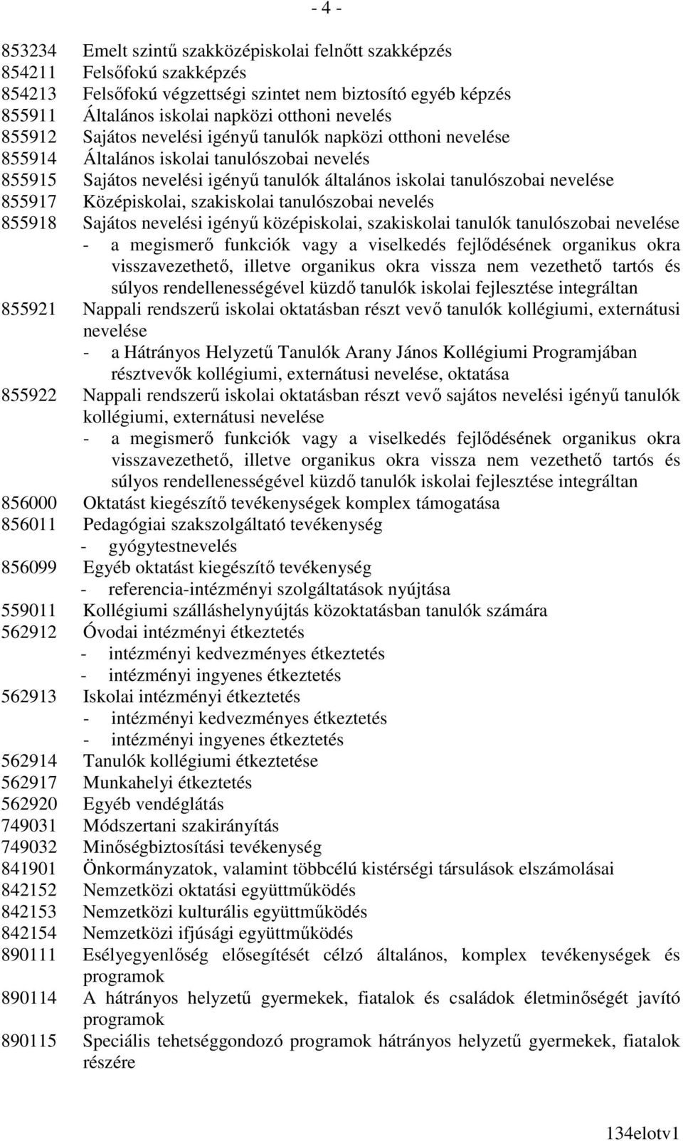 855917 Középiskolai, szakiskolai tanulószobai nevelés 855918 Sajátos nevelési igényő középiskolai, szakiskolai tanulók tanulószobai nevelése 855921 Nappali rendszerő iskolai oktatásban részt vevı