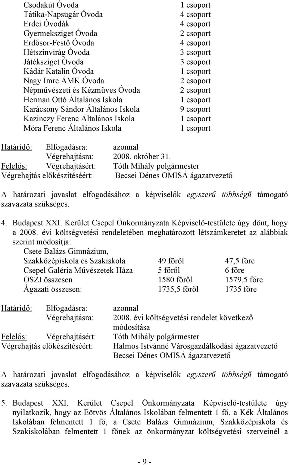 Elfogadásra: azonnal Végrehajtásra: 2008. október 31.