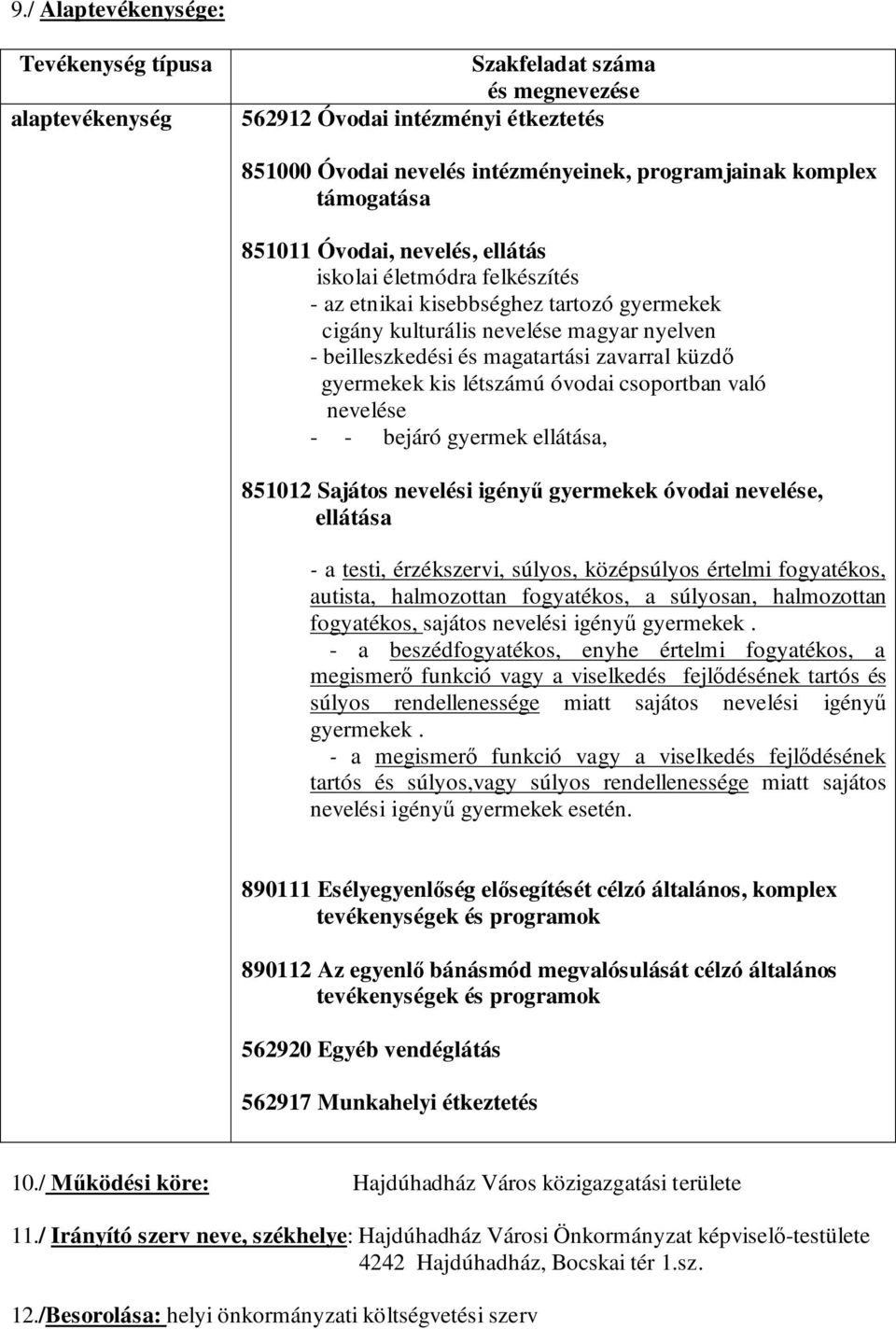 gyermekek kis létszámú óvodai csoportban való nevelése - - bejáró gyermek ellátása, 851012 Sajátos nevelési igényű gyermekek óvodai nevelése, ellátása - a testi, érzékszervi, súlyos, középsúlyos