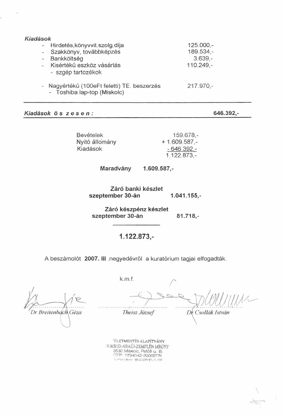 873,- Maradvány 1.609.587,- Záró banki készlet szeptember 30-án 1.041.155,- Záró készpénz készlet szeptember 30-án 81.718,- 1.122.873,- A beszámolót 2007. UI.