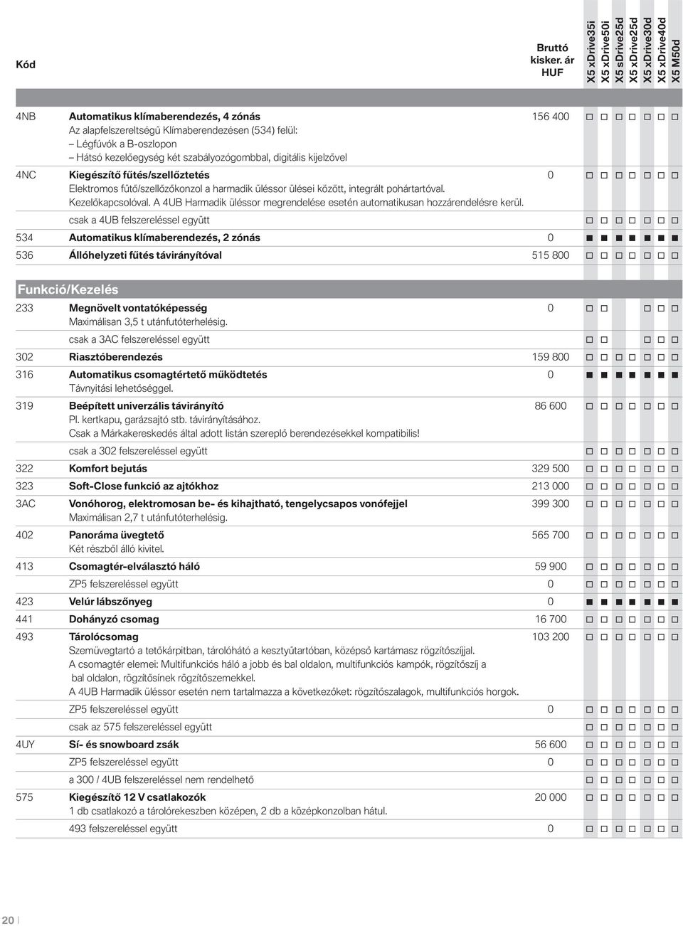 A 4UB Harmadik üléssor megrendelése esetén automatikusan hozzárendelésre kerül.