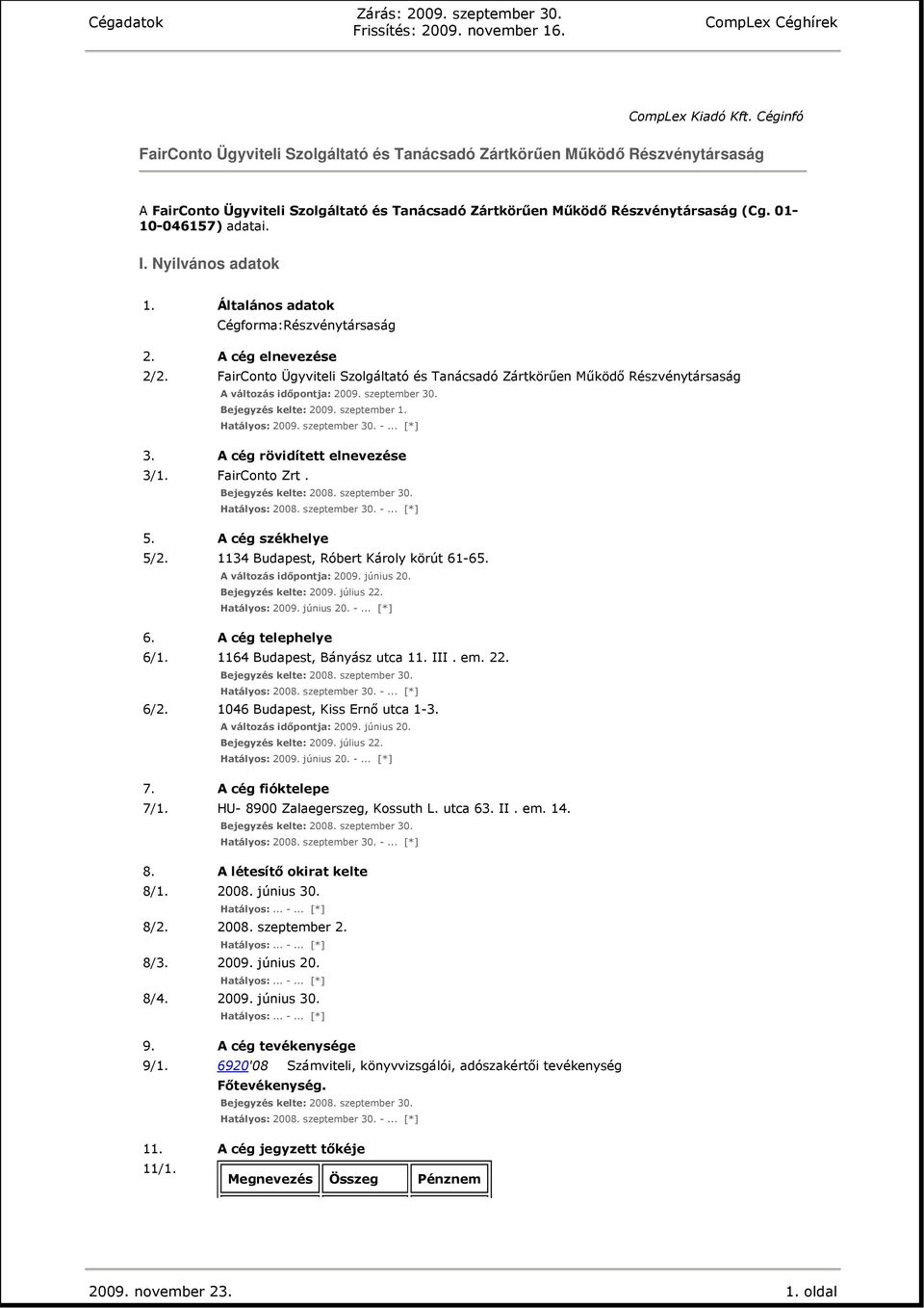 FairConto Ügyviteli Szolgáltató és Tanácsadó Zártkörően Mőködı Részvénytársaság A változás idıpontja: 2009. szeptember 30. Bejegyzés kelte: 2009. szeptember 1. Hatályos: 2009. szeptember 30. -... [*] 3.