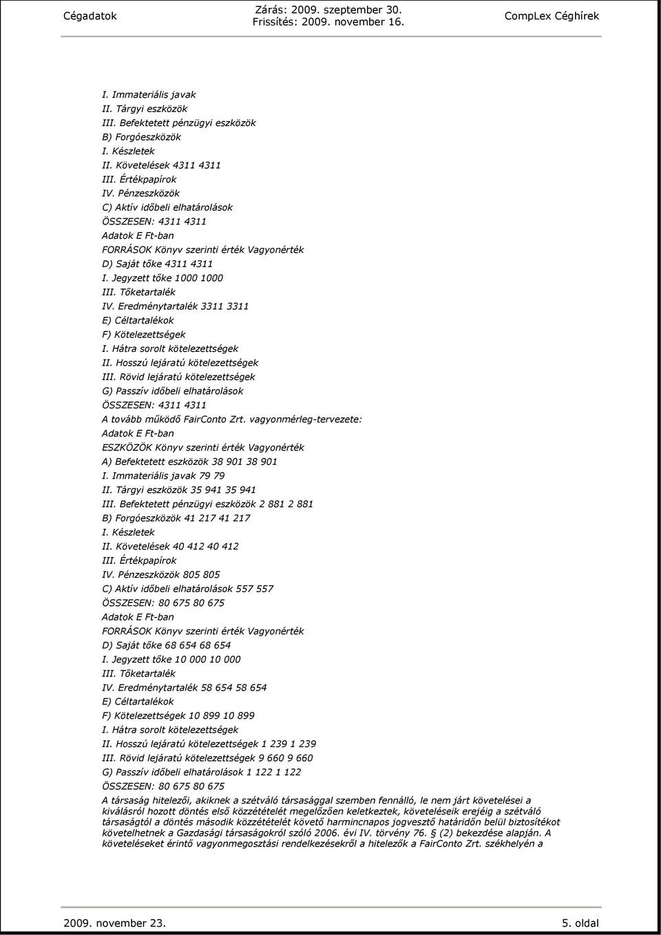 Hosszú lejáratú kötelezettségek III. Rövid lejáratú kötelezettségek G) Passzív idıbeli elhatárolások ÖSSZESEN: 4311 4311 A tovább mőködı FairConto Zrt.