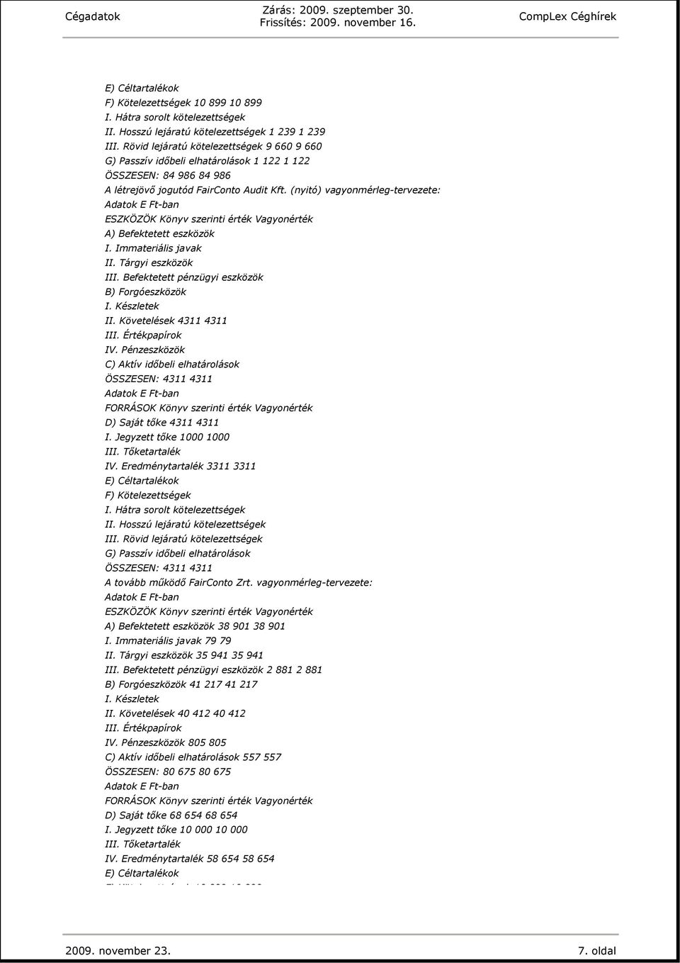 (nyitó) vagyonmérleg-tervezete: A) Befektetett eszközök I. Immateriális javak II. Tárgyi eszközök III. Befektetett pénzügyi eszközök B) Forgóeszközök II. Követelések 4311 4311 IV.