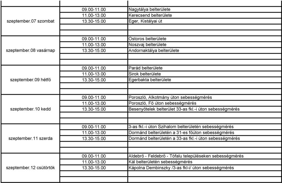 10 kedd 09.00-11.00 Poroszló, Alkotmány úton sebességmérés 11.00-13.00 Poroszló, Fő úton sebességmérés 13.30-15.00 Besenyőtelek belterület 33-as fkl.-i úton sebességmérés szeptember.11 szerda 09.