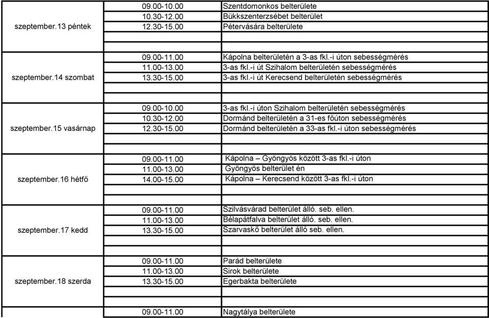 15 vasárnap 09.00-10.00 3-as fkl.-i úton Szihalom belterületén sebességmérés 10.30-12.00 Dormánd belterületén a 31-es főúton sebességmérés 12.30-15.00 Dormánd belterületén a 33-as fkl.