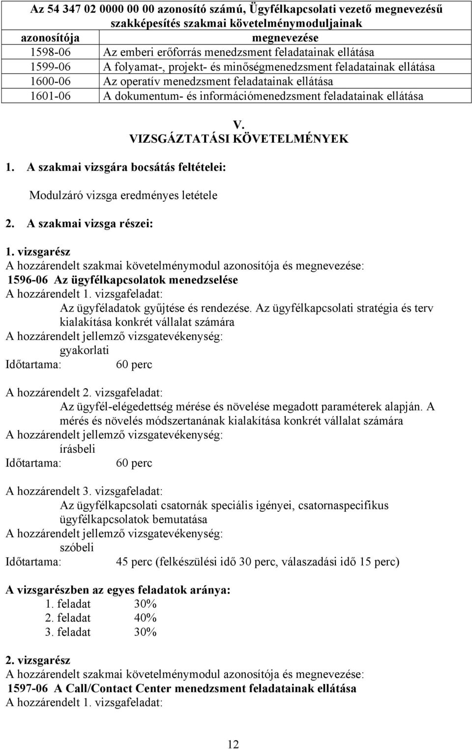 ellátása 1. A szakmai vizsgára bocsátás feltételei: Modulzáró vizsga eredményes letétele 2. A szakmai vizsga részei: V. VIZSGÁZTATÁSI KÖVETELMÉNYEK 1.