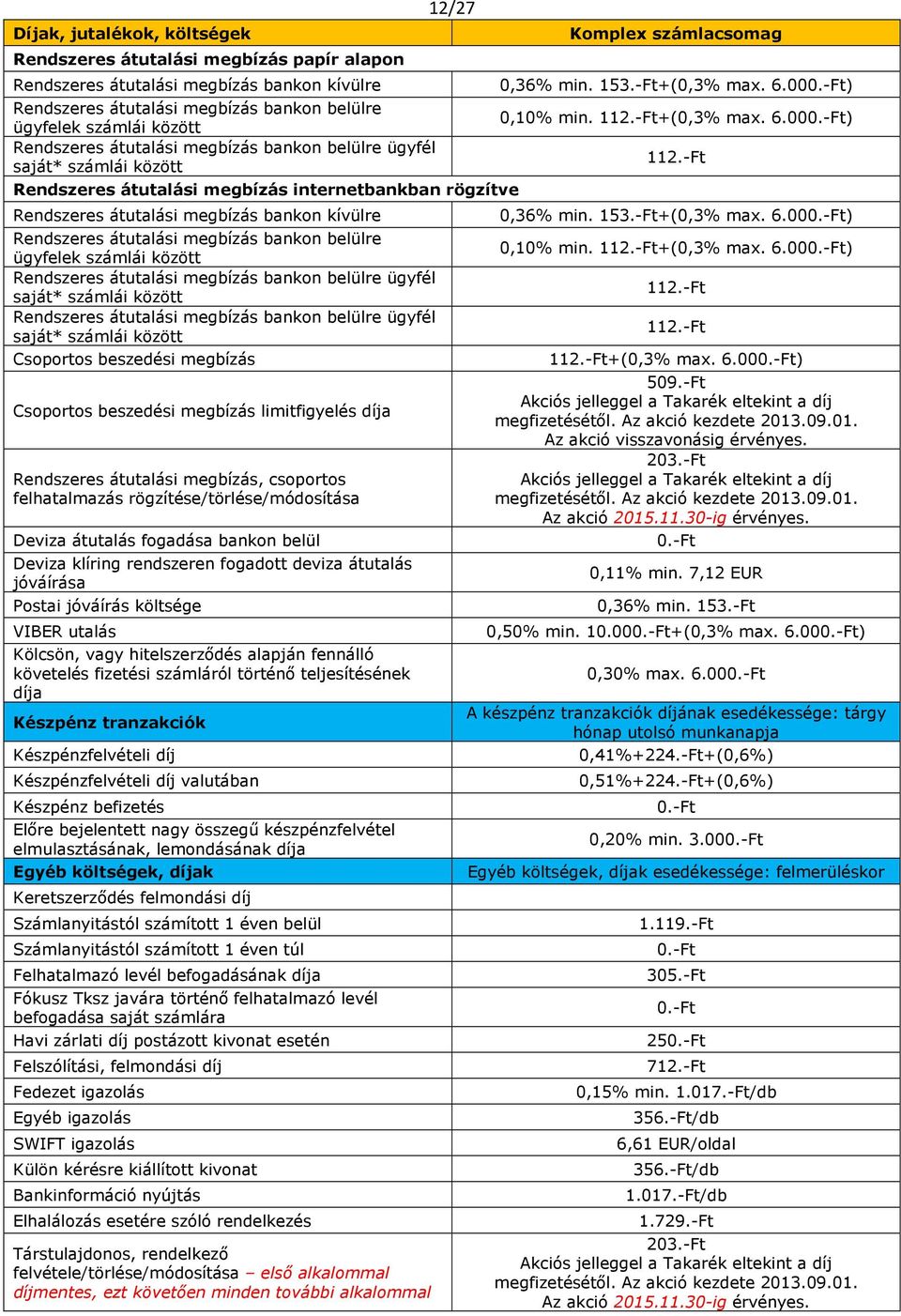 Csoportos beszedési megbízás Csoportos beszedési megbízás limitfigyelés díja megbízás, csoportos felhatalmazás rögzítése/törlése/módosítása Deviza átutalás fogadása bankon belül Deviza klíring