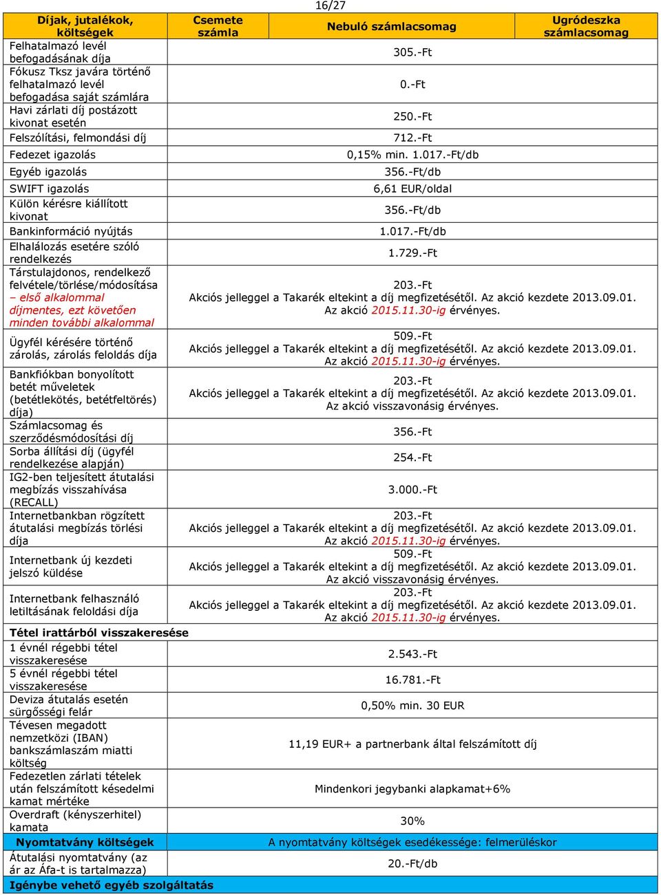 felvétele/törlése/módosítása első alkalommal díjmentes, ezt követően minden további alkalommal Ügyfél kérésére történő zárolás, zárolás feloldás díja Bankfiókban bonyolított betét műveletek