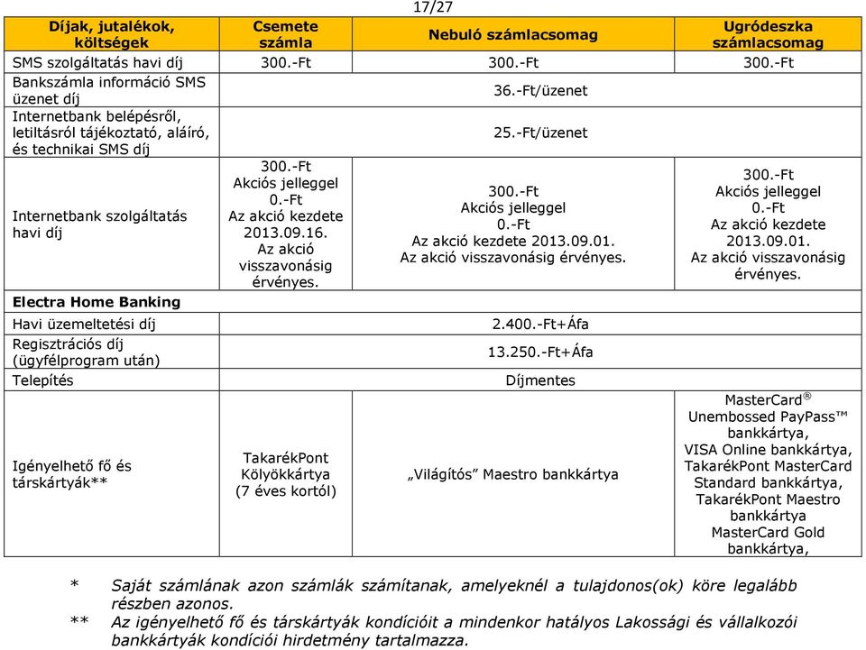 Az akció kezdete 2013.09.01. 2013.09.01. Az akció Az akció visszavonásig visszavonásig érvényes.