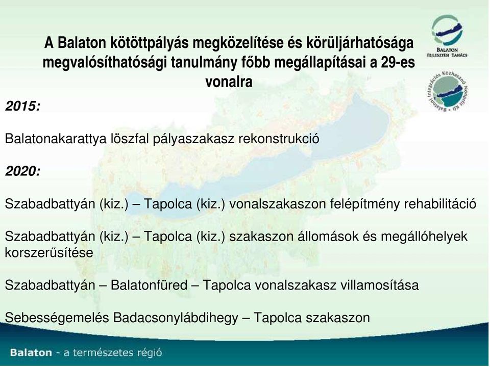 ) vonalszakaszon felépítmény rehabilitáció Szabadbattyán (kiz.) Tapolca (kiz.