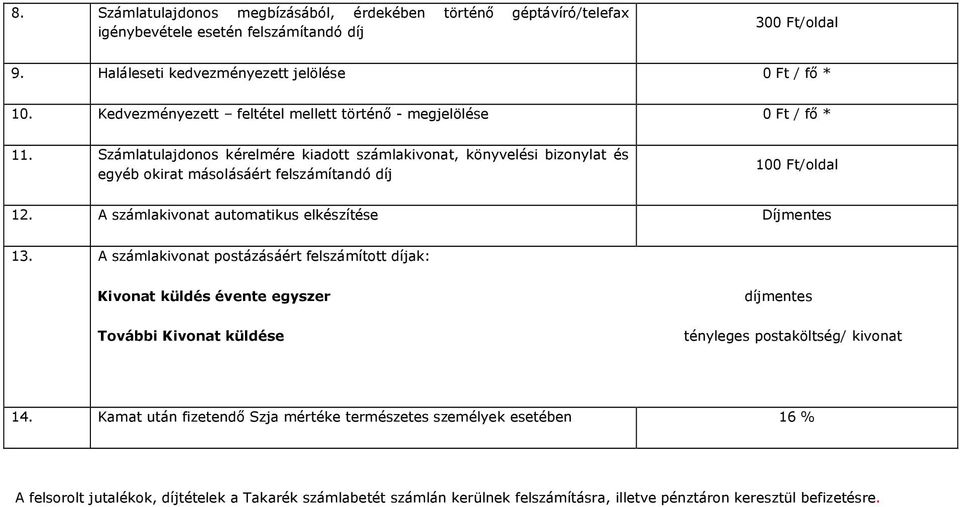 Számlatulajdonos kérelmére kiadott számlakivonat, könyvelési bizonylat és egyéb okirat másolásáért felszámítandó díj 10/oldal 12. A számlakivonat automatikus elkészítése Díjmentes 13.