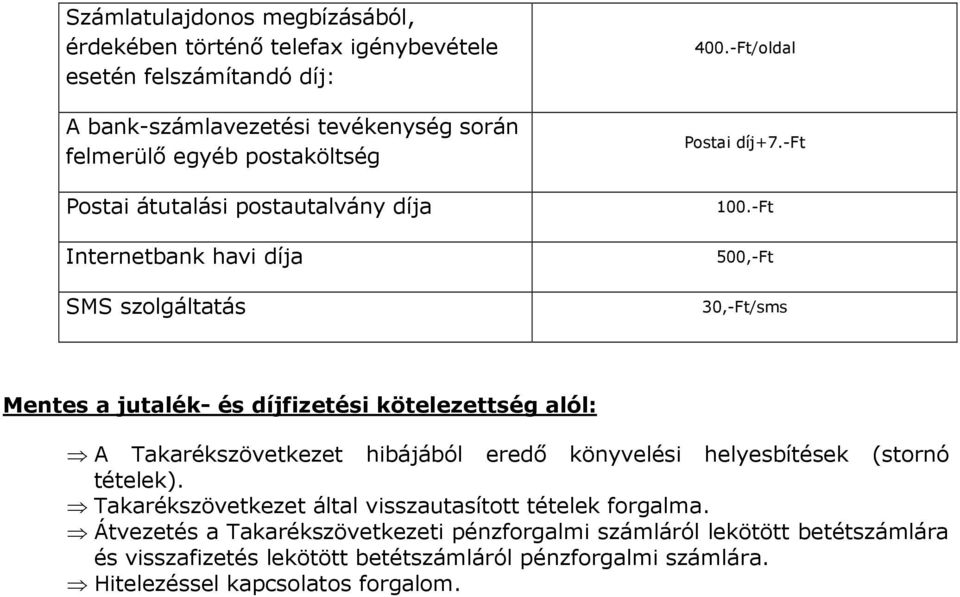 -Ft 500,-Ft 30,-Ft/sms Mentes a jutalék- és díjfizetési kötelezettség alól: A Takarékszövetkezet hibájából eredő könyvelési helyesbítések (stornó tételek).