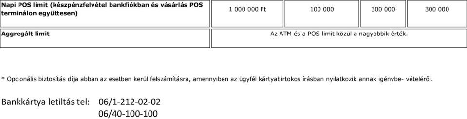 * Opcionális biztosítás díja abban az esetben kerül felszámításra, amennyiben az ügyfél