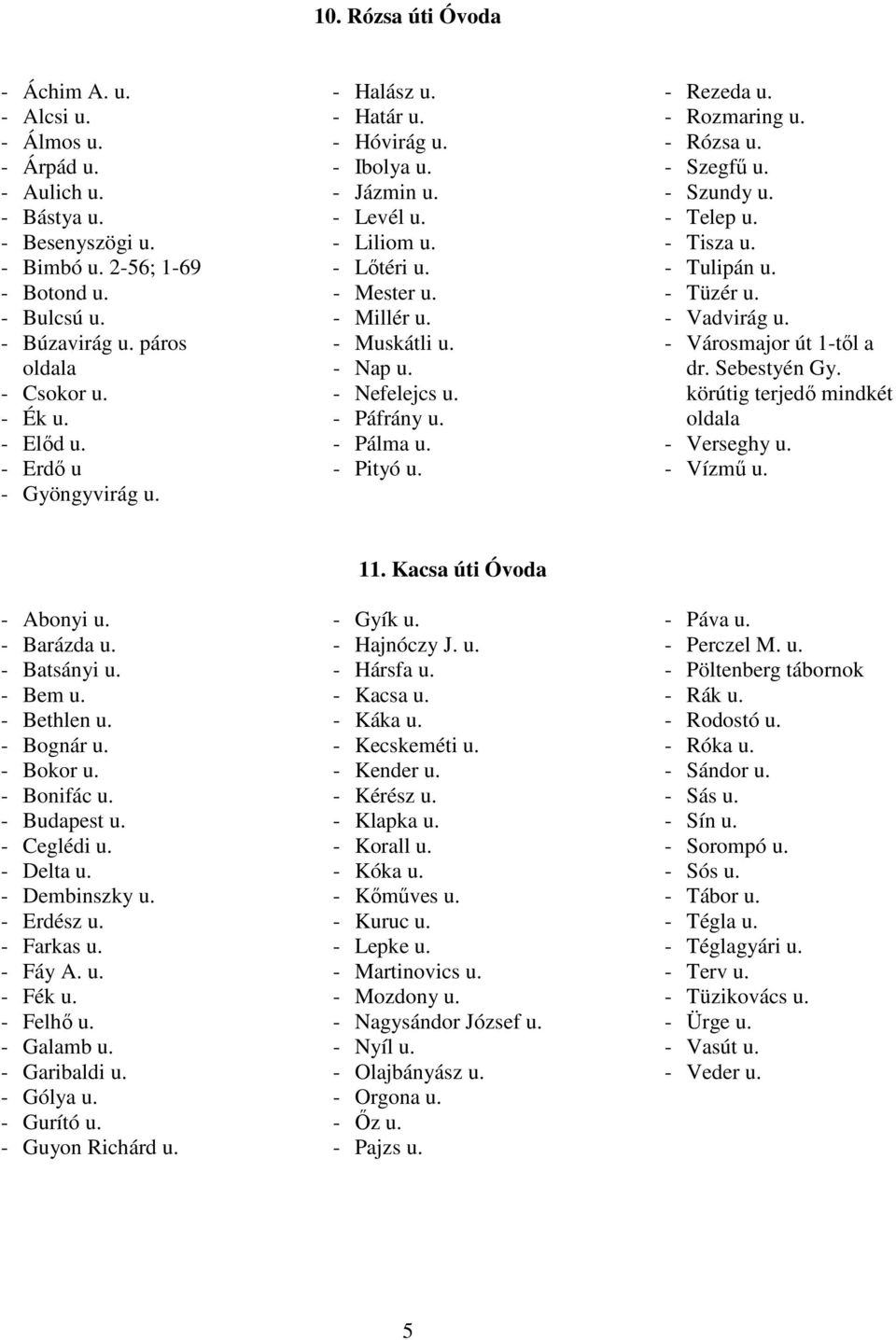 - Páfrány u. - Pálma u. - Pityó u. - Rezeda u. - Rozmaring u. - Rózsa u. - Szegfű u. - Szundy u. - Telep u. - Tisza u. - Tulipán u. - Tüzér u. - Vadvirág u. - Városmajor út 1-től a dr. Sebestyén Gy.