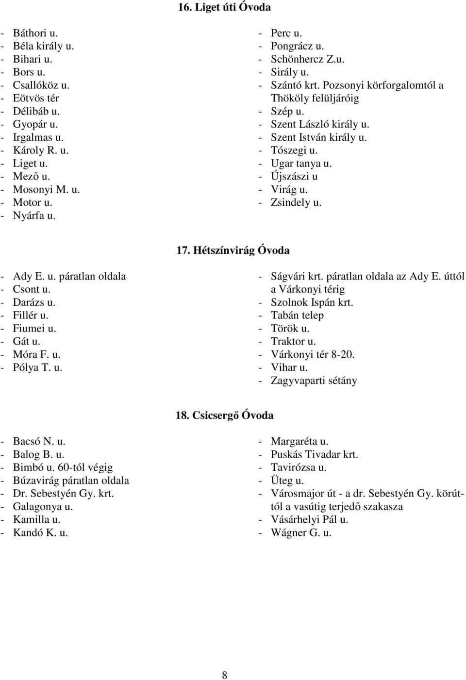 - Ugar tanya u. - Újszászi u - Virág u. - Zsindely u. 17. Hétszínvirág Óvoda - Ady E. u. páratlan oldala - Csont u. - Darázs u. - Fillér u. - Fiumei u. - Gát u. - Móra F. u. - Pólya T. u. - Ságvári krt.