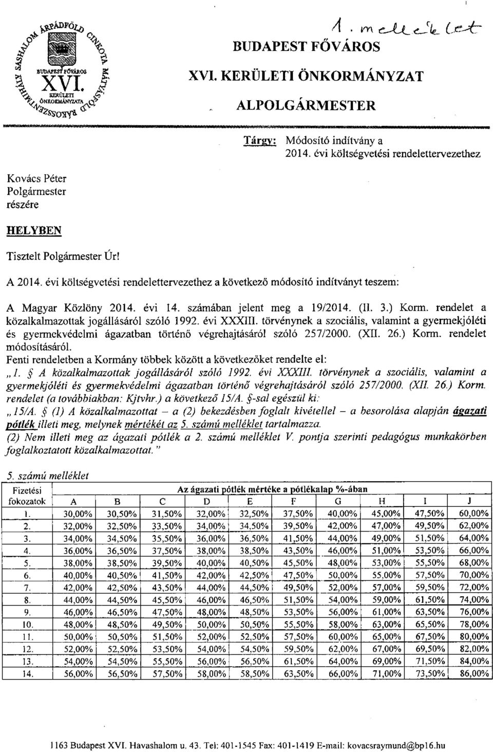 évi költségvetési rendelettervezethez a következő módosító indítványt teszem: A Magyar Közlöny 2014. évi 14. számában jelent meg a 19/2014. (II. 3.) Korm.