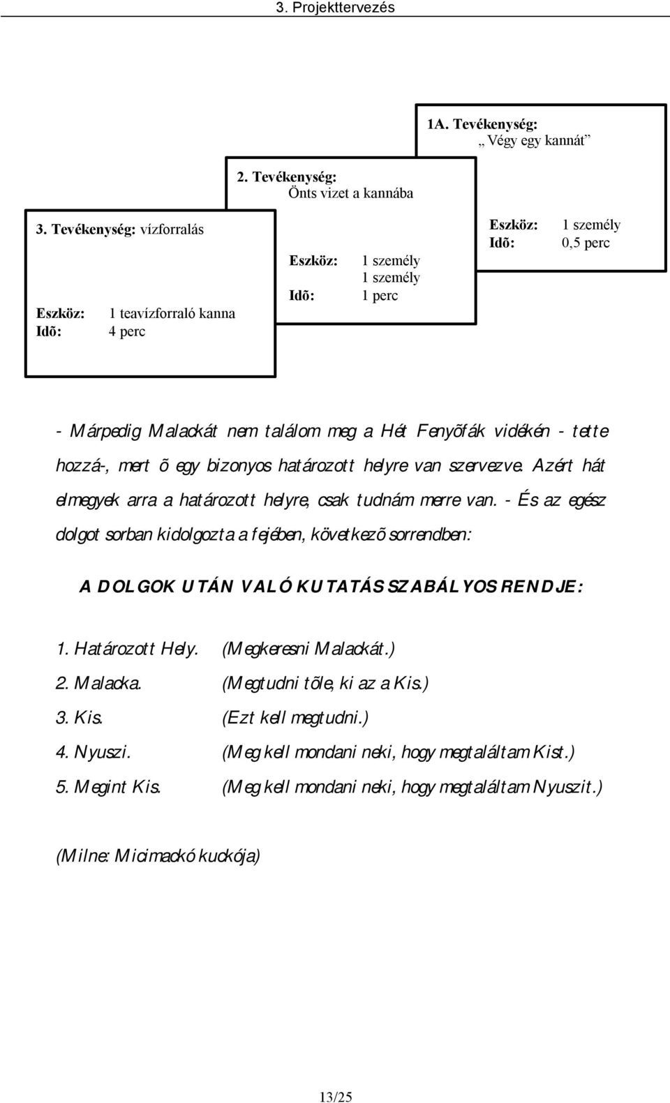 tette hozzá-, mert õ egy bizonyos határozott helyre van szervezve. Azért hát elmegyek arra a határozott helyre, csak tudnám merre van.