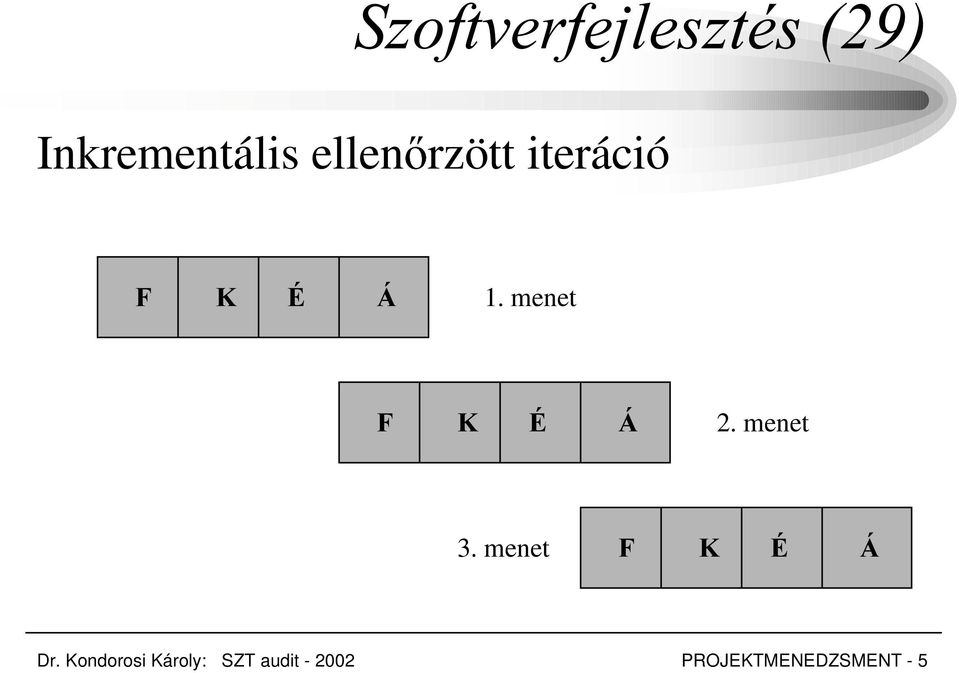 menet 3. menet ). e È Dr.