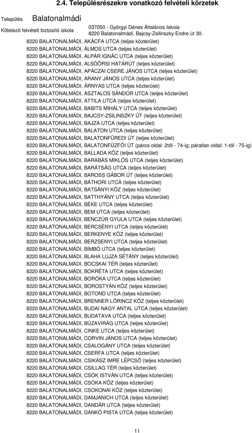 8220 BALATONALMÁDI, AKÁCFA UTCA (teljes közterület) 8220 BALATONALMÁDI, ÁLMOS UTCA (teljes közterület) 8220 BALATONALMÁDI, ALPÁR IGNÁC UTCA (teljes közterület) 8220 BALATONALMÁDI, ALSÓÖRSI HATÁRÚT