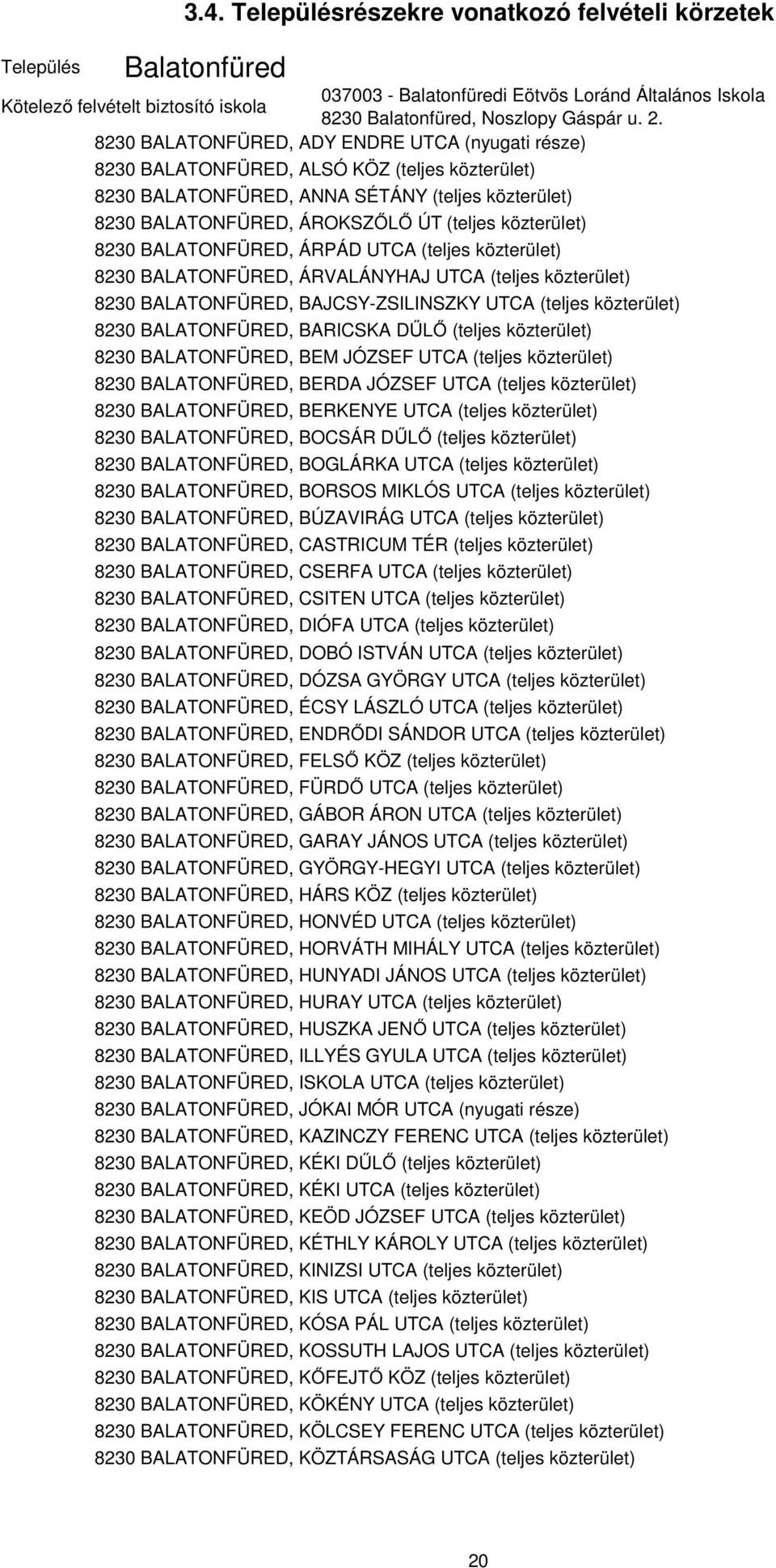 8230 BALATONFÜRED, ADY ENDRE UTCA (nyugati része) 8230 BALATONFÜRED, ALSÓ KÖZ (teljes közterület) 8230 BALATONFÜRED, ANNA SÉTÁNY (teljes közterület) 8230 BALATONFÜRED, ÁROKSZŐLŐ ÚT (teljes
