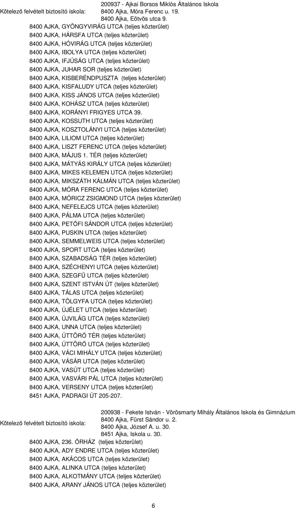 UTCA (teljes közterület) 8400 AJKA, JUHAR SOR (teljes közterület) 8400 AJKA, KISBERÉNDPUSZTA (teljes közterület) 8400 AJKA, KISFALUDY UTCA (teljes közterület) 8400 AJKA, KISS JÁNOS UTCA (teljes