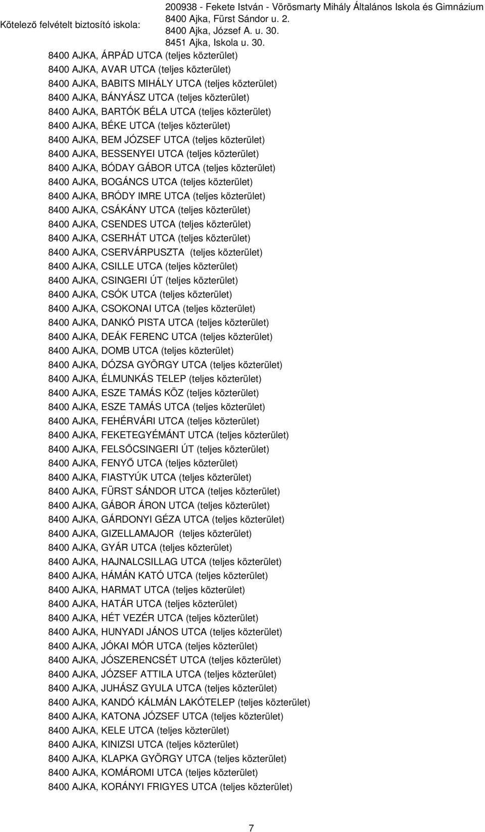 8400 AJKA, ÁRPÁD UTCA (teljes közterület) 8400 AJKA, AVAR UTCA (teljes közterület) 8400 AJKA, BABITS MIHÁLY UTCA (teljes közterület) 8400 AJKA, BÁNYÁSZ UTCA (teljes közterület) 8400 AJKA, BARTÓK BÉLA