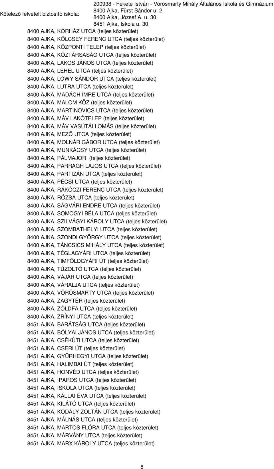 8400 AJKA, KÓRHÁZ UTCA (teljes közterület) 8400 AJKA, KÖLCSEY FERENC UTCA (teljes közterület) 8400 AJKA, KÖZPONTI TELEP (teljes közterület) 8400 AJKA, KÖZTÁRSASÁG UTCA (teljes közterület) 8400 AJKA,