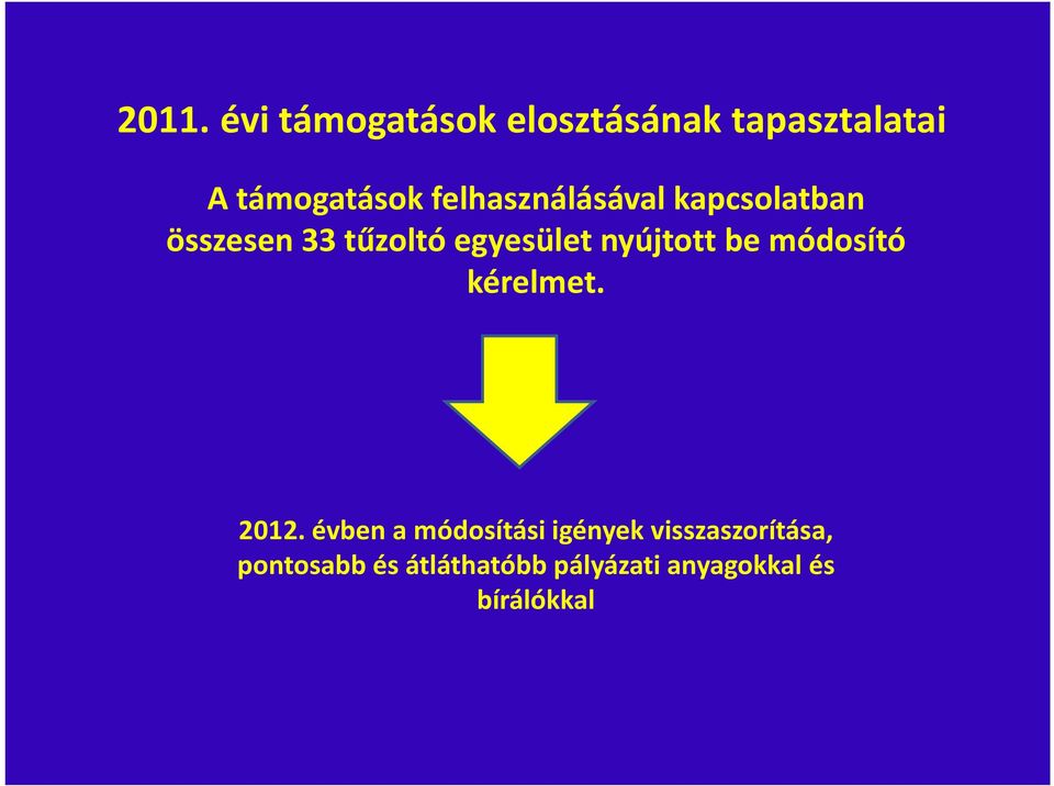 nyújtott be módosító kérelmet. 2012.