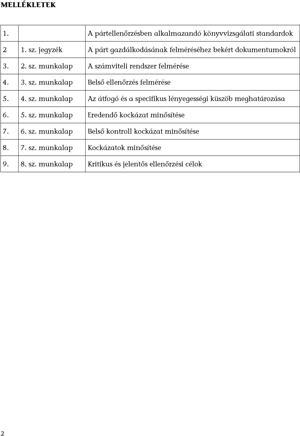 4. sz. munkalap Az átfogó és a specifikus lényegességi küszöb meghatározása 6. 5. sz. munkalap Eredendő kockázat minősítése 7. 6. sz. munkalap Belső kontroll kockázat minősítése 8.