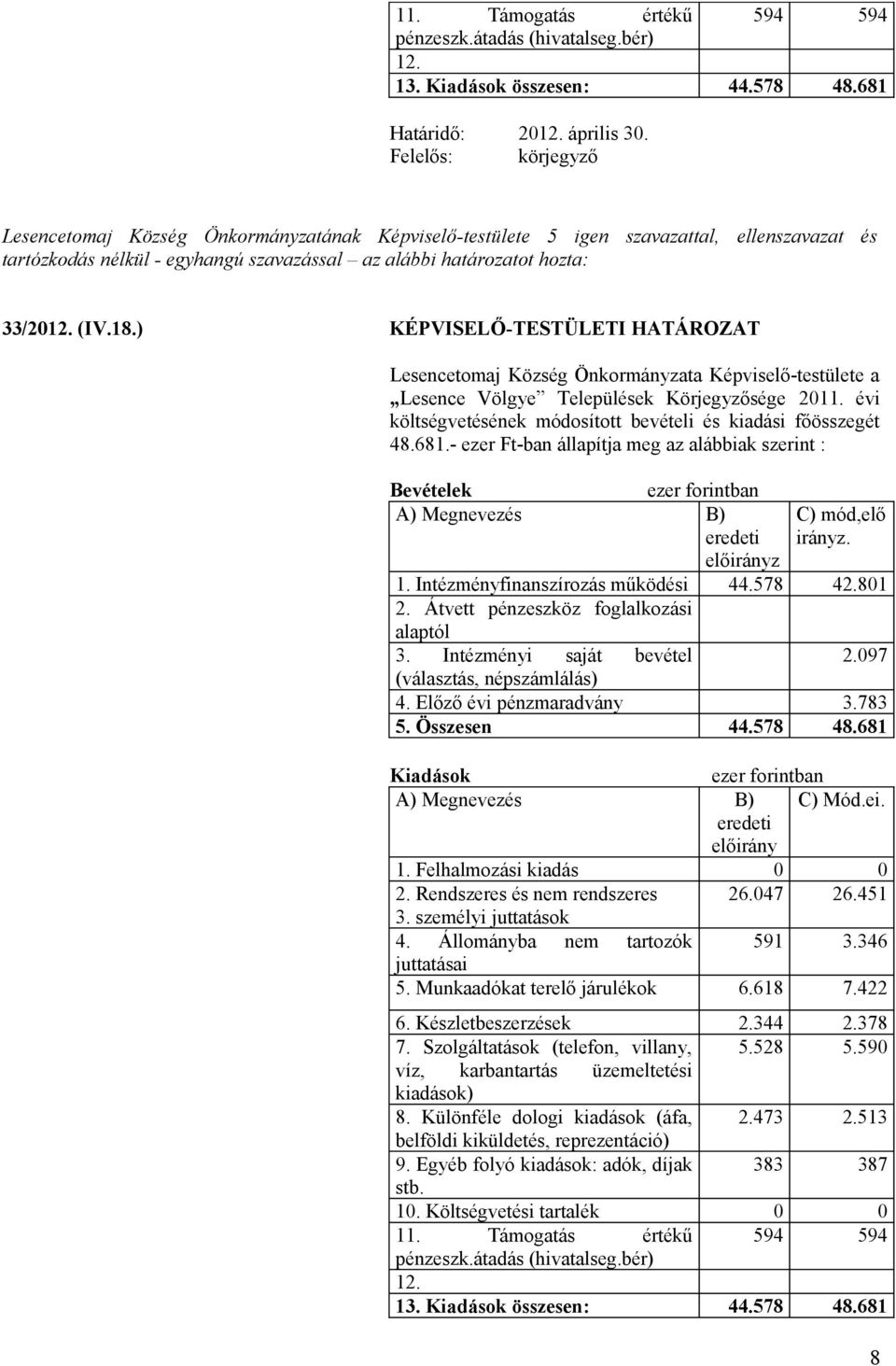 ) KÉPVISELŐ-TESTÜLETI HATÁROZAT Lesencetomaj Község Önkormányzata Képviselő-testülete a Lesence Völgye Települések Körjegyzősége 2011.